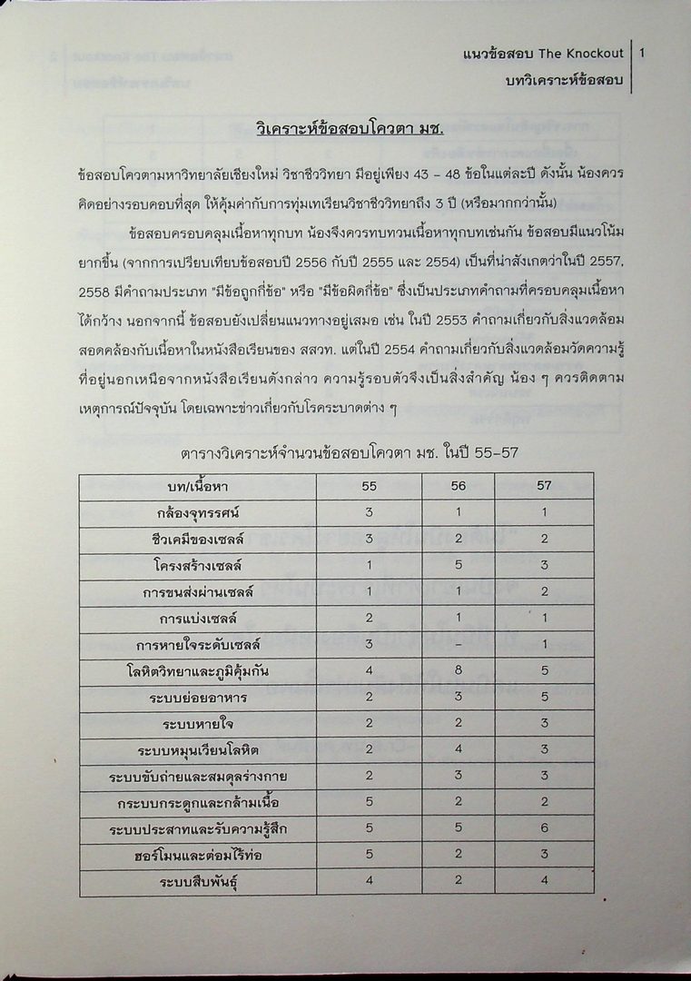 The Knock OUT ! วิชาชีววิทยา รวมแนวข้อสอบโควต้ามช.และ7วิชาสามัญ ย้อนหลัง 3 ปี (พ.ศ2555-2557)