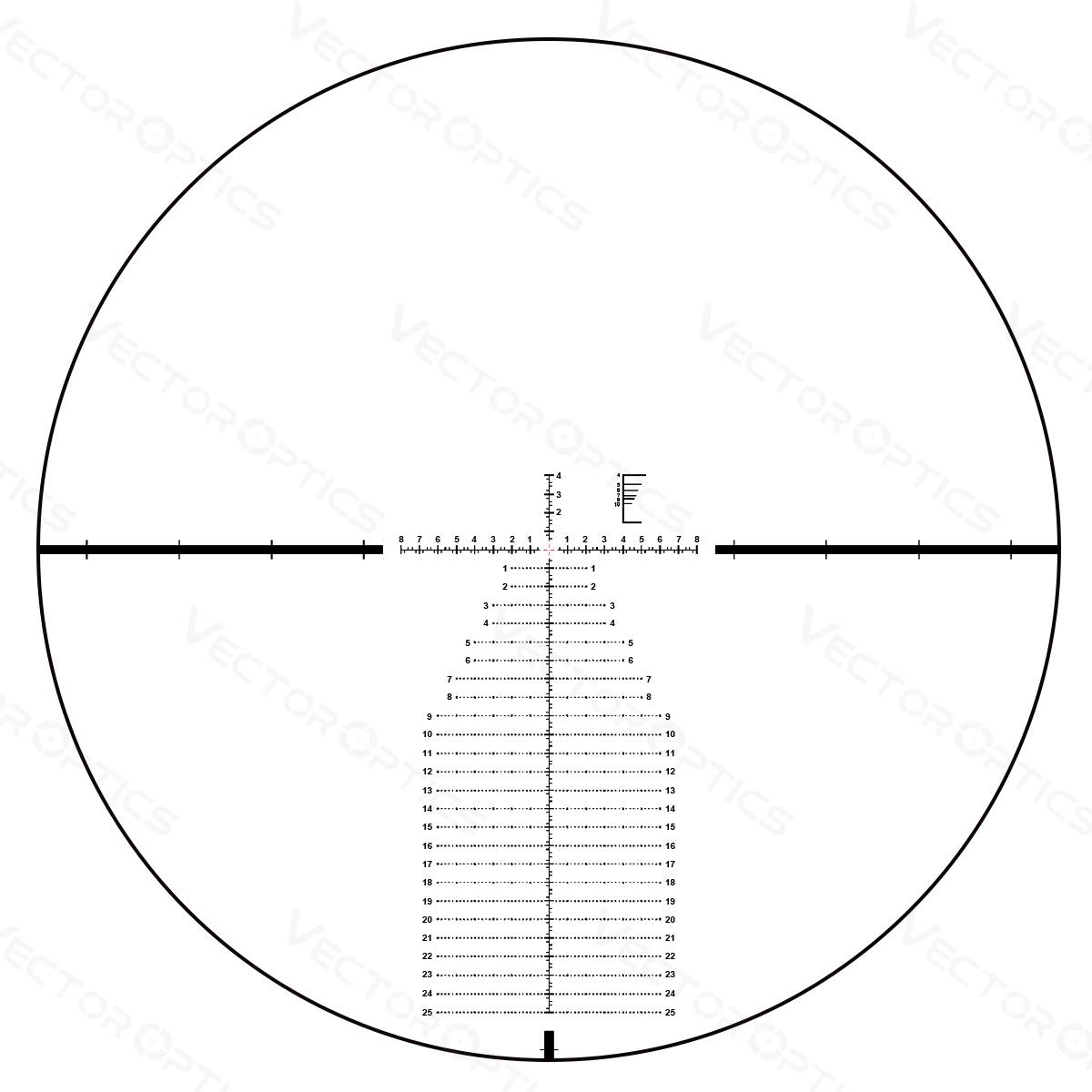 กล้องติดปืน Vector optics 34mm Continental x6 4-24x56 MBR FFP Riflescope Ranging