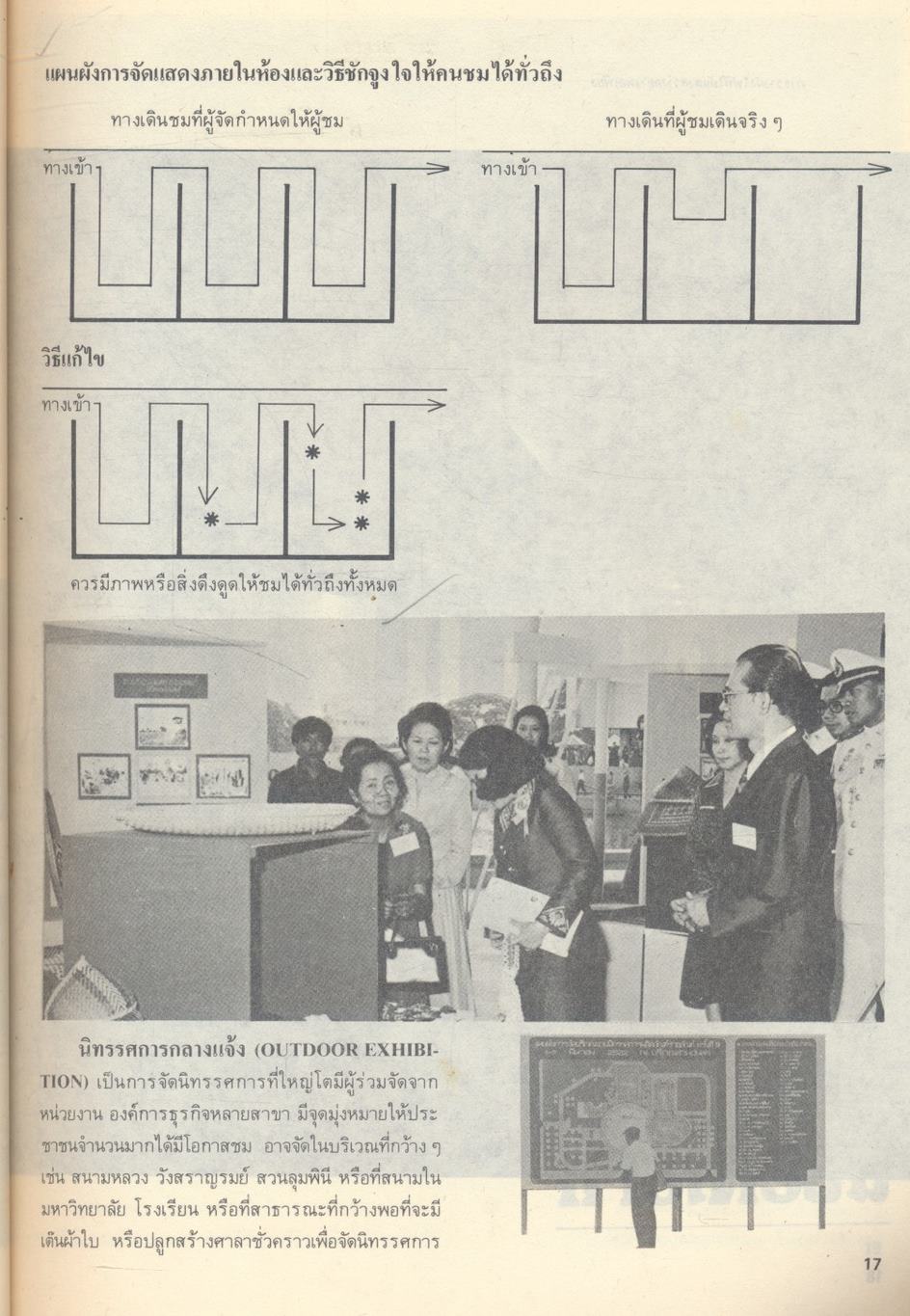 การจัดนิทรรศการ