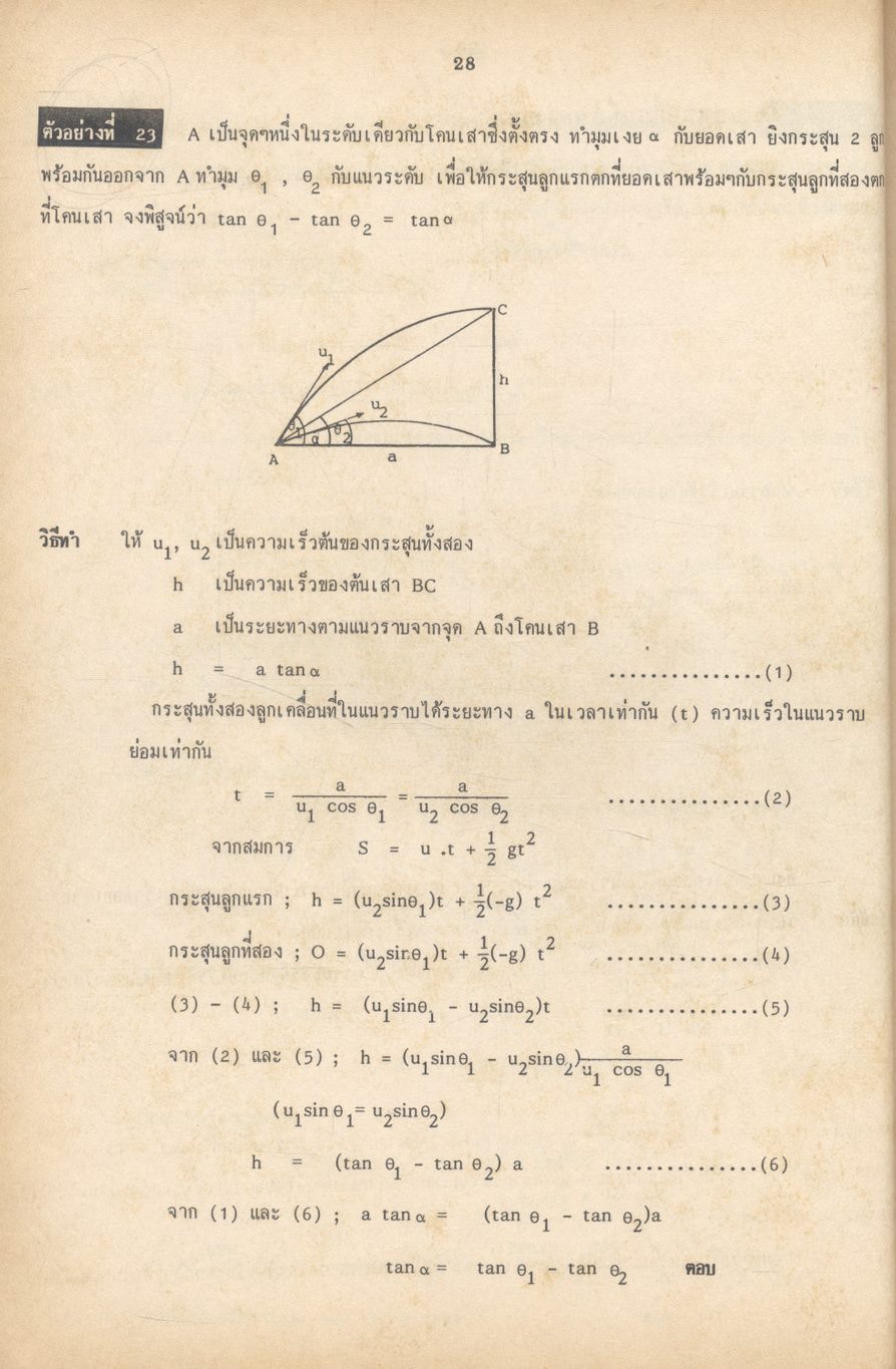 ฟิสิกส์ ม.6 เล่ม 5 ว 024 ฉบับสมบูรณ์