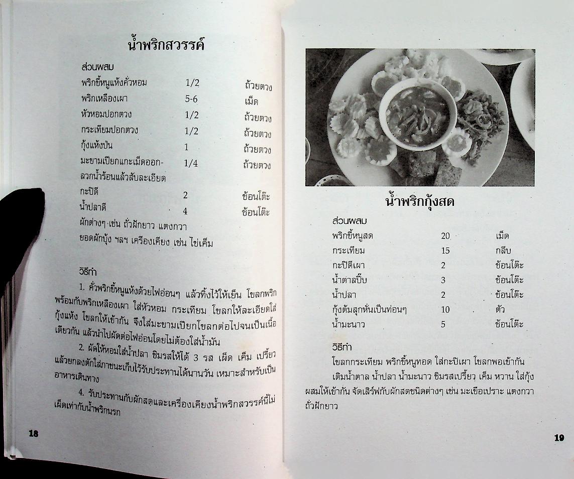 สูตรเด็ด น้ำพริก น้ำจิ้ม อาหารไทย