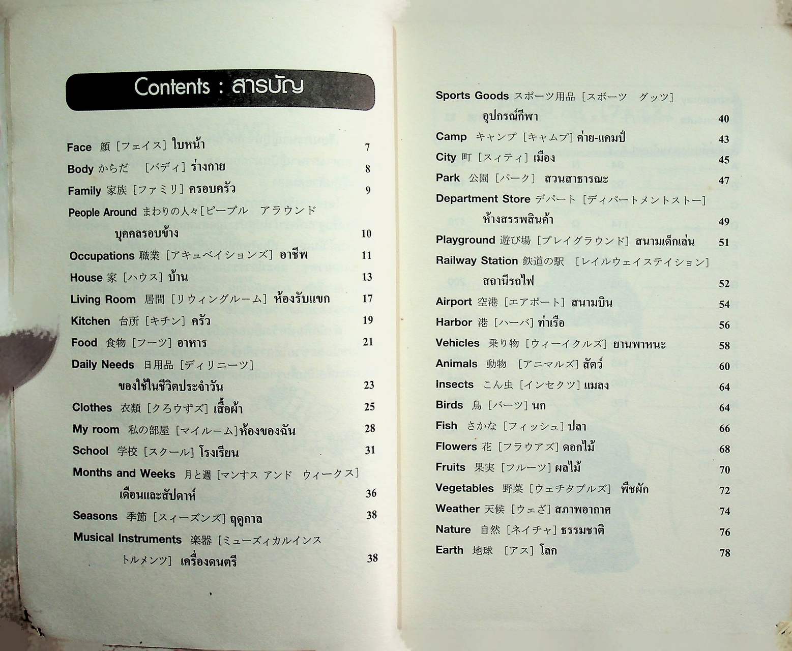 เรียนภาษาญี่ปุ่นจากคำศัพท์