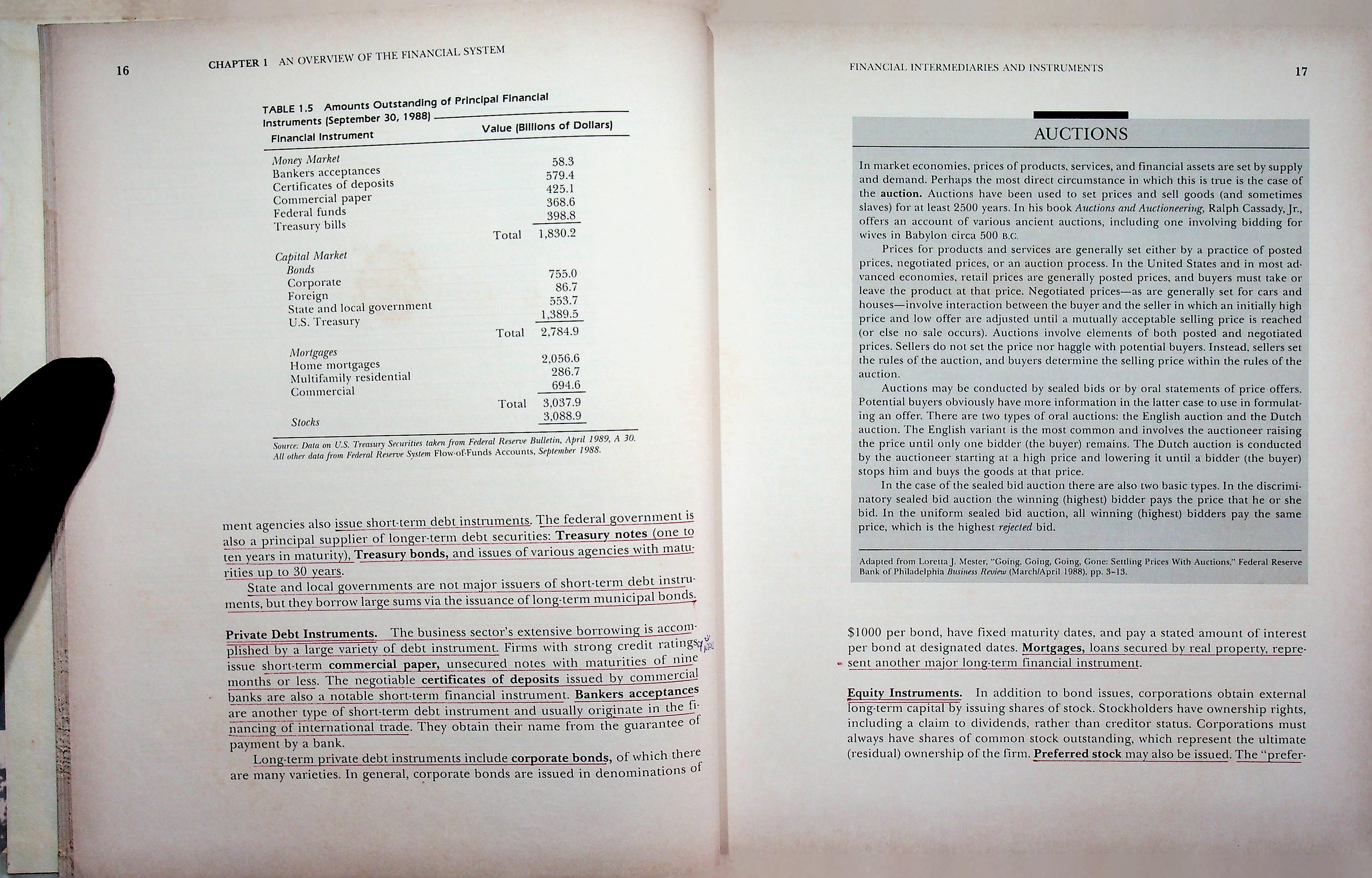 THE FINANCIAL MARKETPLACE