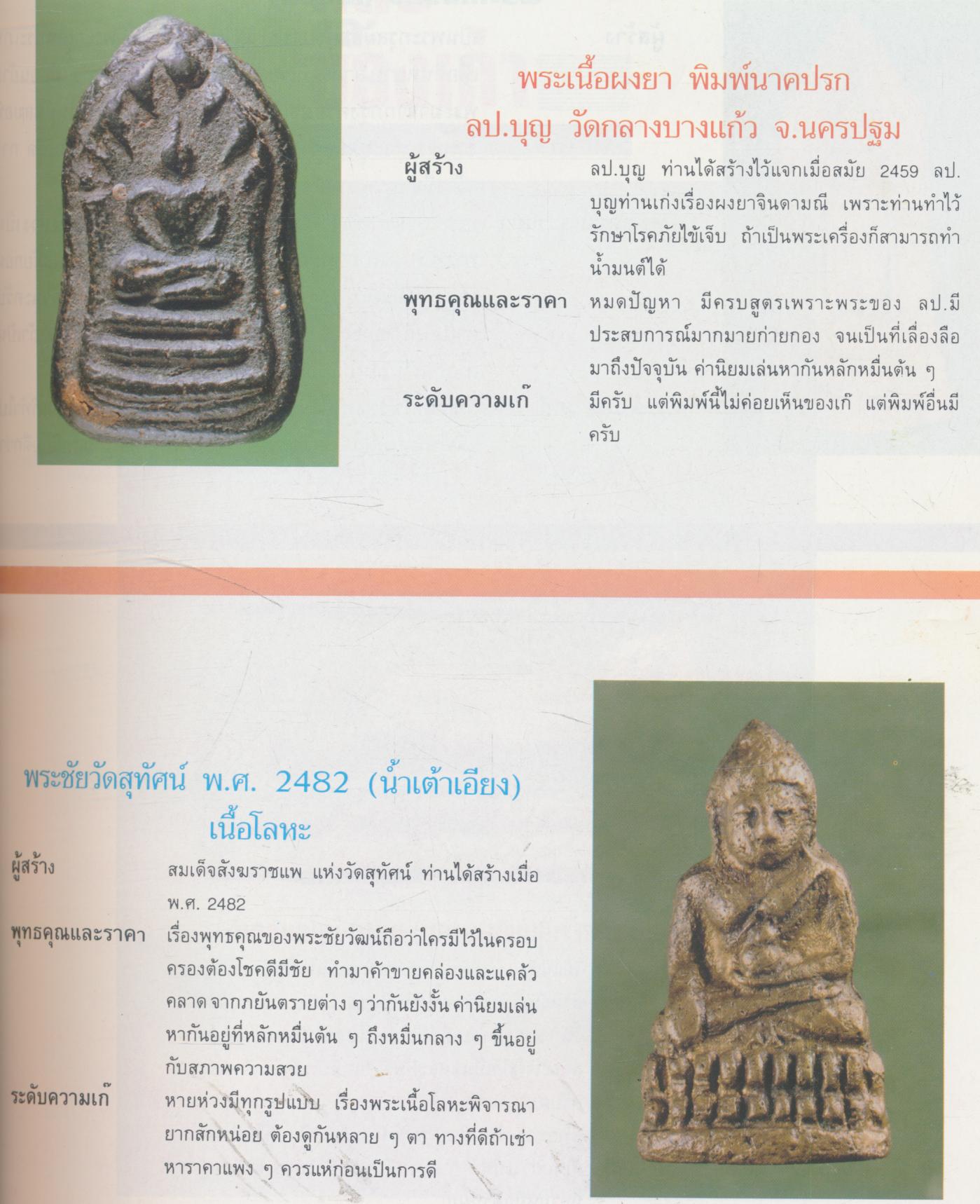 ศิลปะพระเครื่อง (ฉบับพิเศษรวมเล่ม 10-11-12)