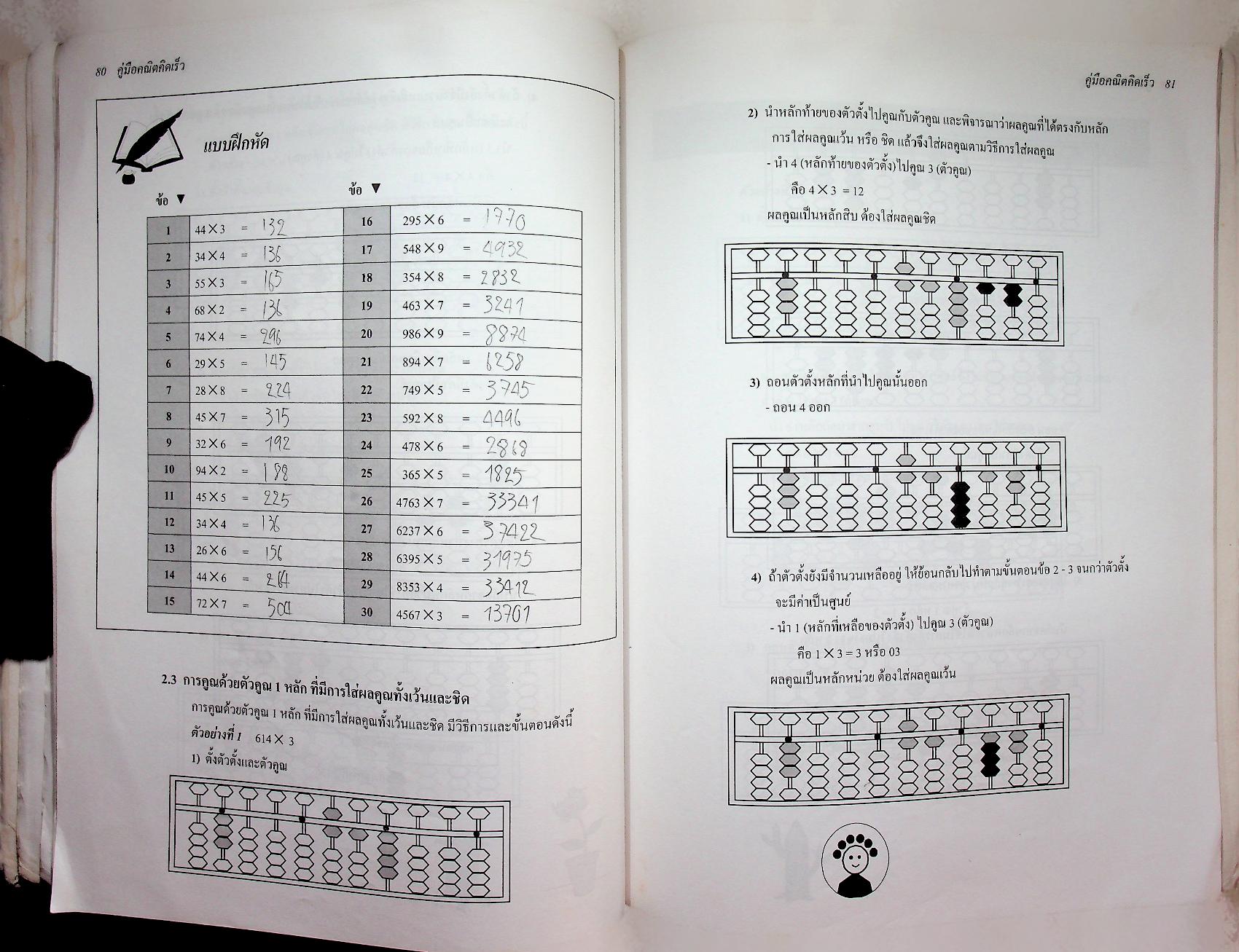 คู่มือ คณิตคิดเร็ว ด้วยลูกคิดญี่ปุ่น การบวก ลบ คูณ หาร และการคิดเลขเร็ว