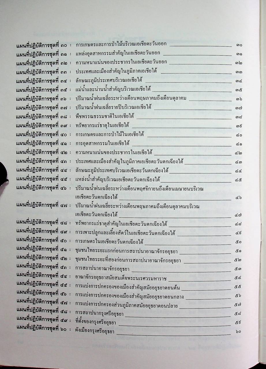 แผนที่ปฏิบัติการครบวงจร ทวีปของเรา ประเทศของเรา 3 รายวิชา ส 203 - ส 204 ชั้นมัธยมศึกษาปีที่ 2 (ม.2)