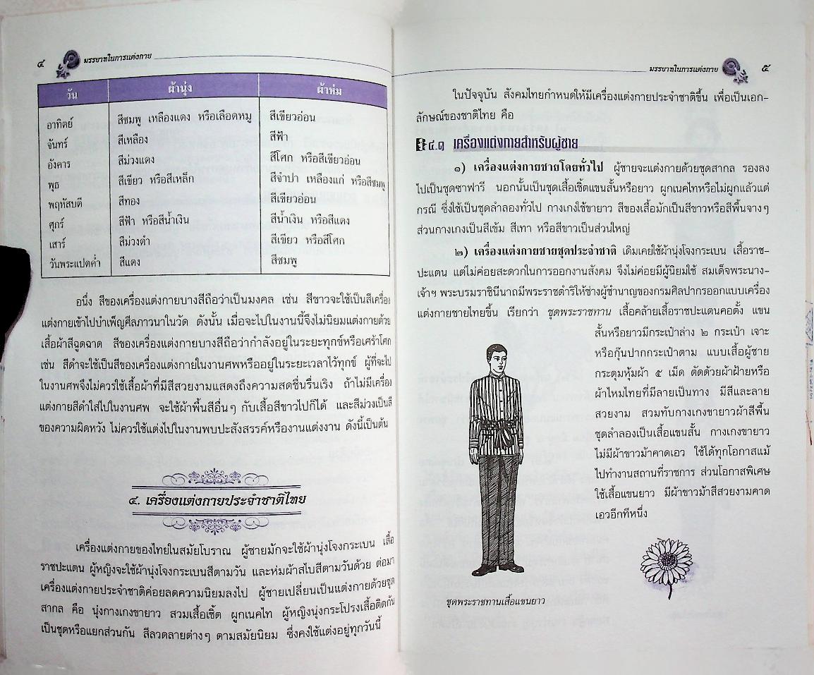 หนังสือเสริมความรู้ ชุดสร้างสรรค์เยาวชน งามจรรยา งามมรรยาท