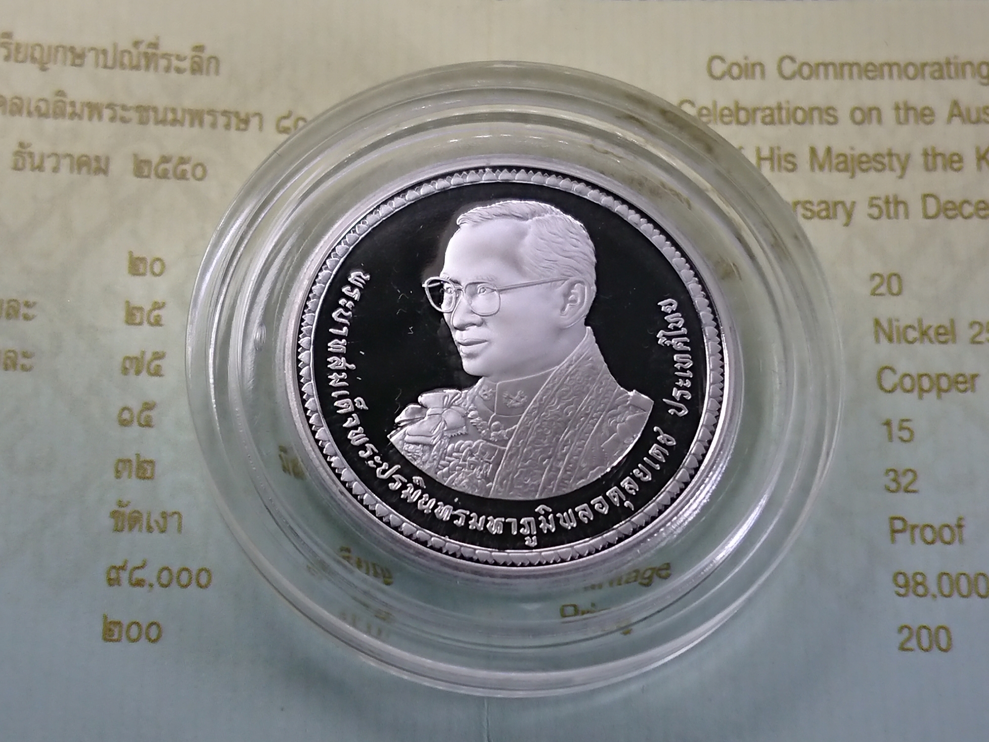 เหรียญ 20 บาท นิเกิลขัดเงา ที่ระลึกมหามงคลเฉลิมพระชนมพรรษา 80 พรรษา ร9