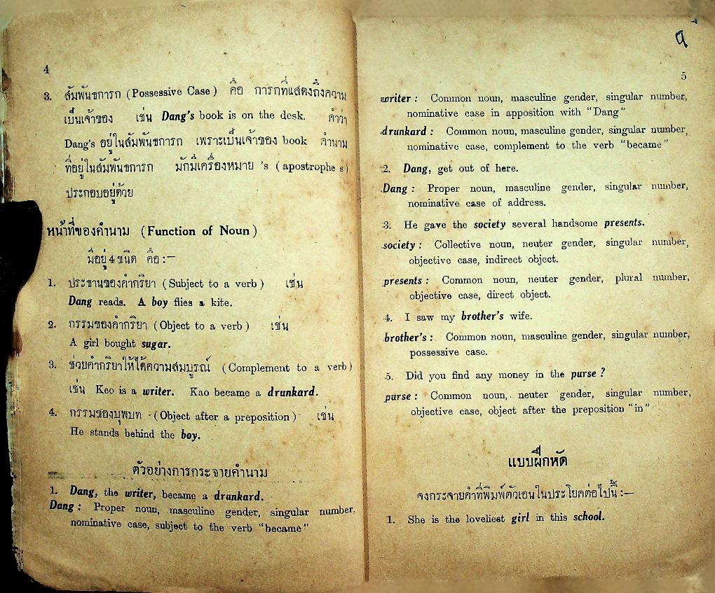 แต่ง แปล และไวยากรณ์อังกฤษ ชั้นมัธยมปีที่ ๖