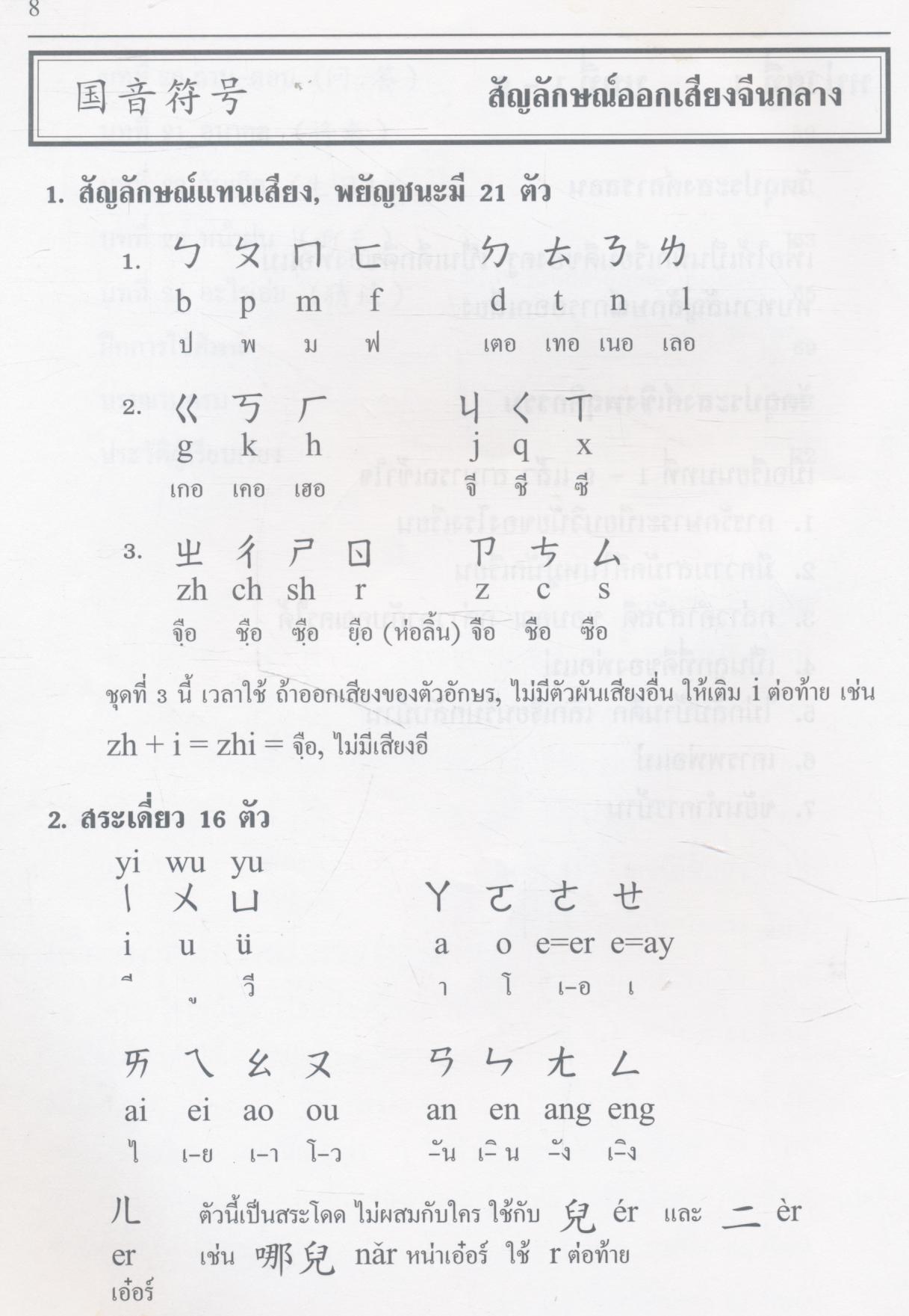 ภาษาจีนกลาง ชั้นประถม เล่ม 3