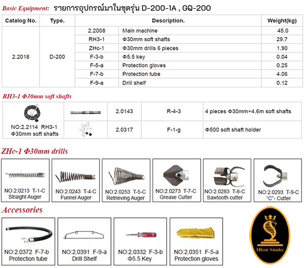 เครื่องทะลวงท่อ งูเหล็ก ironsnake รุ่น GQ-200 งูเหล็กทะลวงท่อ เครื่องทะลวงท่อไฟฟ้า