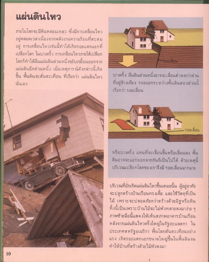 สารานุกรมเยาวชน นานาความรู้ชุดที่ 1 โลก