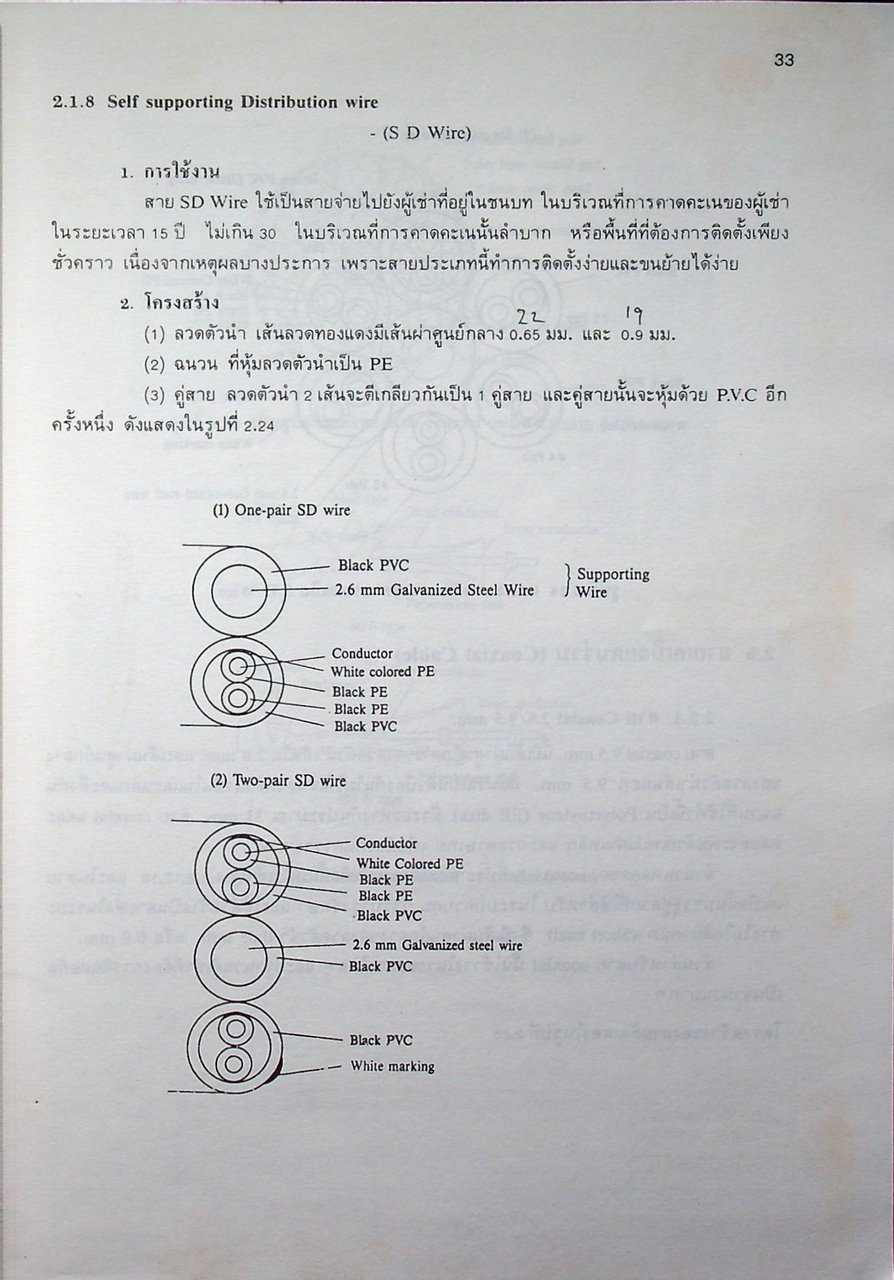วิศวกรรมวางสายโทรศัพท์ตอนนอก
