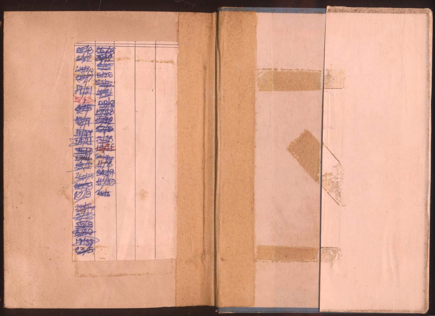 นวนิยายกำลังภายใน นักบู๊กู่ก้องฟ้า 2 เล่มจบ