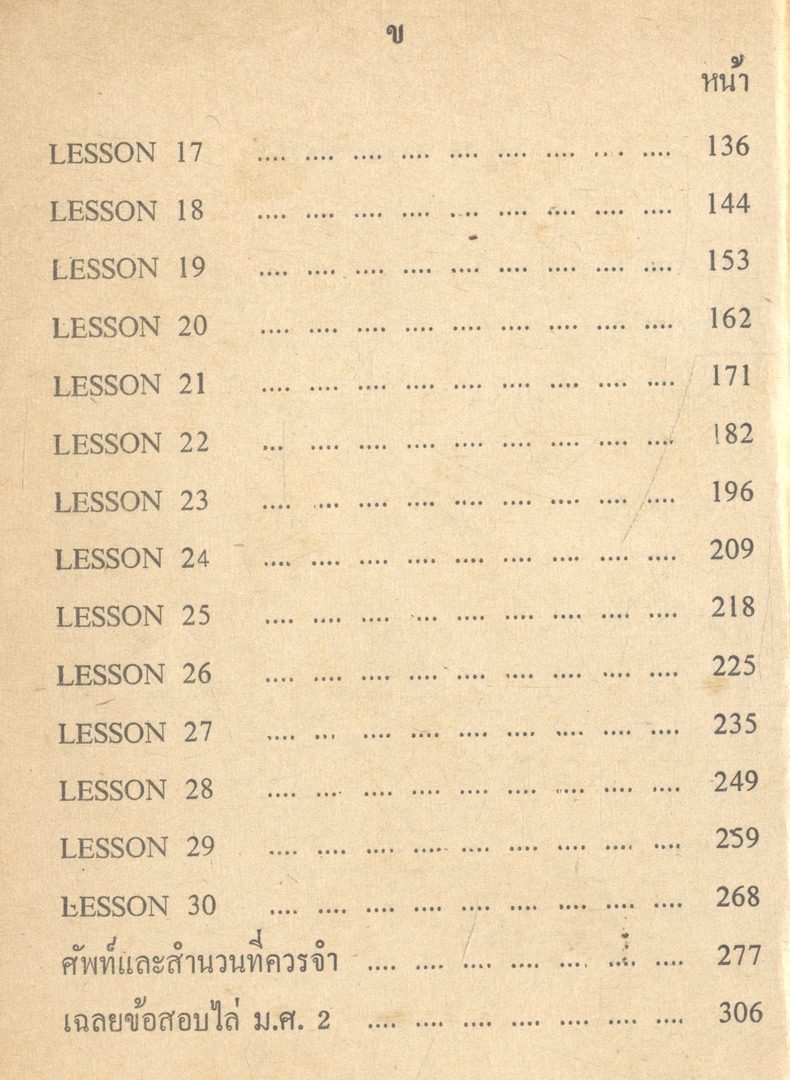 คู่มือ ENGLISH FOR THAI STUDENTS BOOK II สำหรับชั้น ม.ศ.2