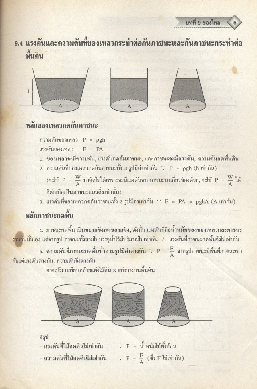 ฟิสิกส์ 3 ม.5 สาระการเรียนรู้พื้นฐานและเพิ่มเติม กลุ่มสาระการเรียนรู้วิทยาศาสตร์