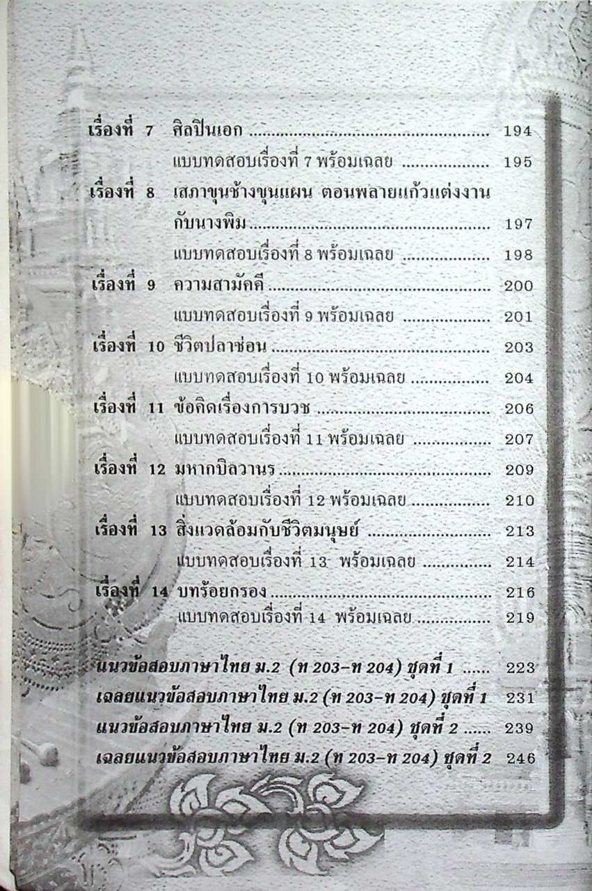 คู่มือเตรียมสอบ ภาษาไทย ม.ต้น