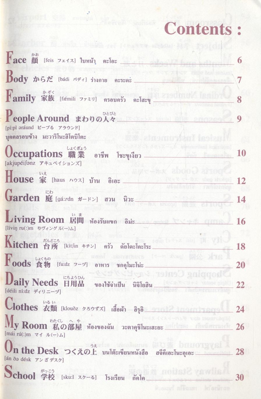 พจนานุกรมภาพ คำศัพท์ 3 ภาษา ญี่ปุ่น อังกฤษ ไทย