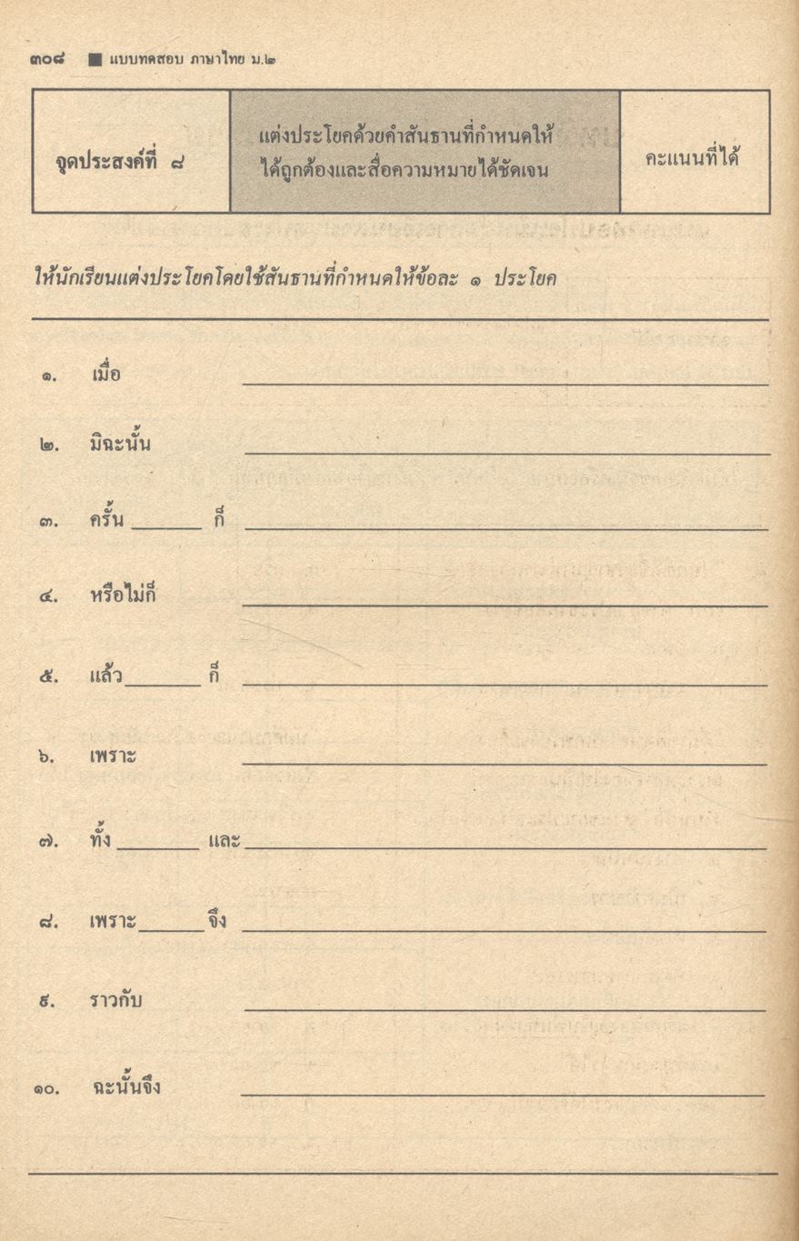 แบบทดสอบประเมินผลตามจุดประสงค์การเรียนรู้ ภาษาไทย ม.๒ ท ๒๐๓ ท ๒๐๔ (ไม่มีเฉลยในเล่ม)