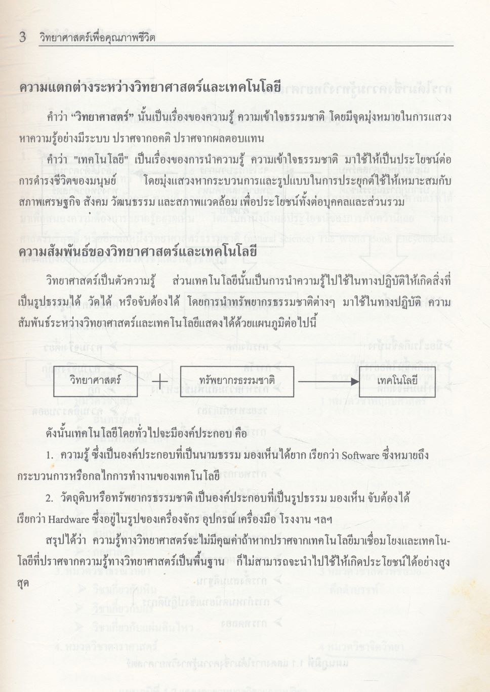วิทยาศาสตร์เพื่อคุณภาพชีวิต