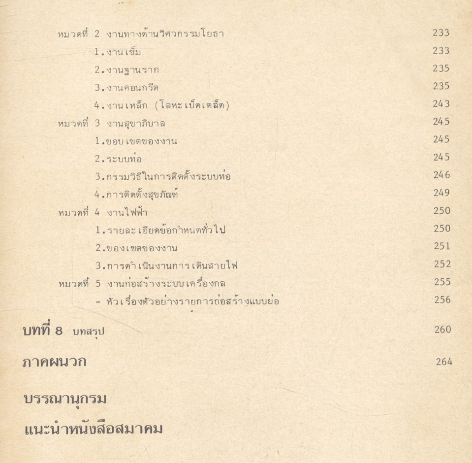 เขียนแบบช่างเทคนิคสถาปัตยกรรม (อินทิรา ศตสุข) ฉบับพิมพ์ครั้งที่ 10 พ.ศ.2533