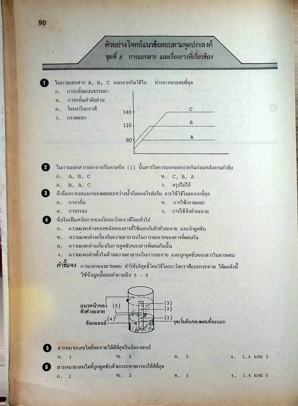 เคมี ม.4 เล่ม 1 ว 431