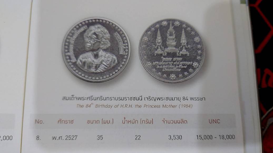 เหรียญ 600 บาท เนื้อเงิน วาระ ที่ระลึก สมเด็จย่า 84 พรรษา 2527