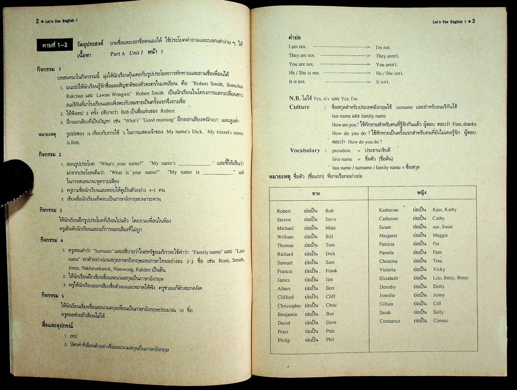 คู่มือครู Let's Use English Book 1 หนังสือเรียนภาษาอังกฤษ รายวิชา อ 011 - อ 012 ภาษาอังกฤษหลัก 1-2