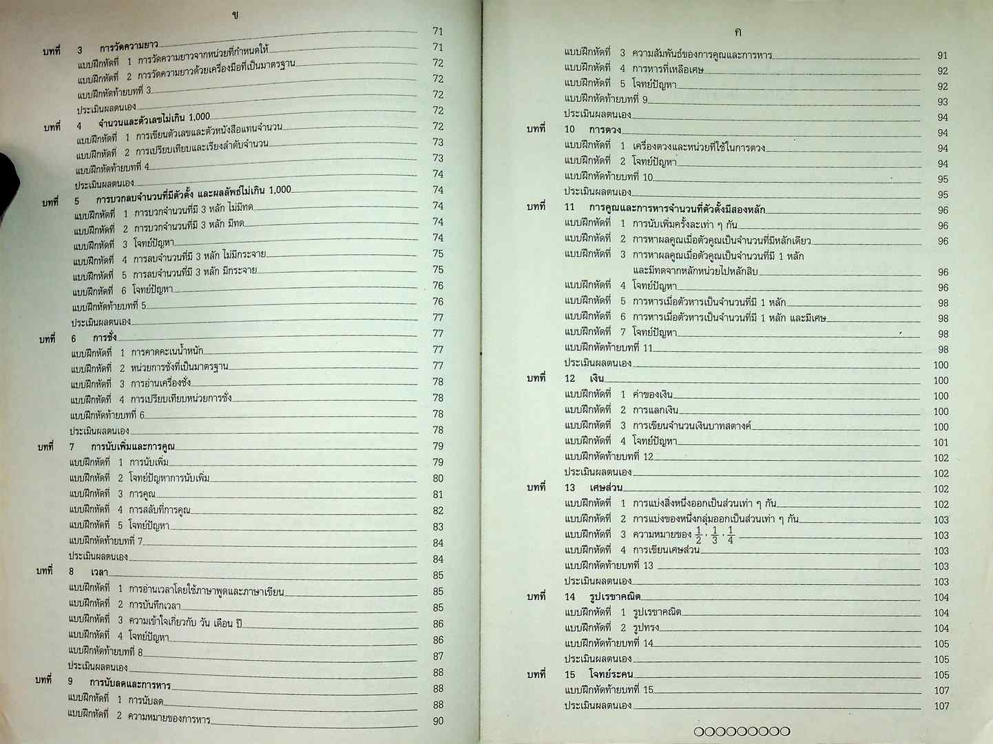 แผนการสอนวิชา กลุ่มทักษะคณิตศาสตร์ 2 ในยุคโลกาภิวัฒน์