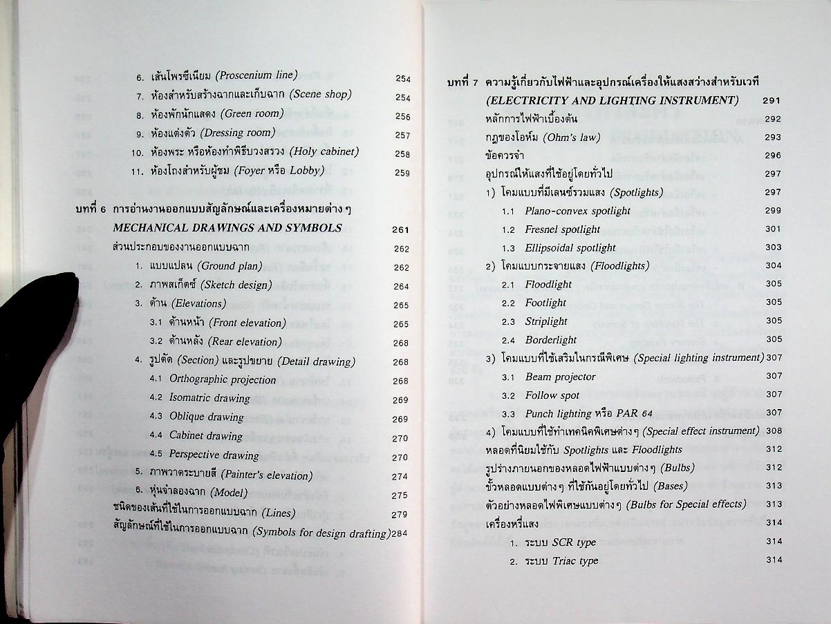 งานฉากละคร 1