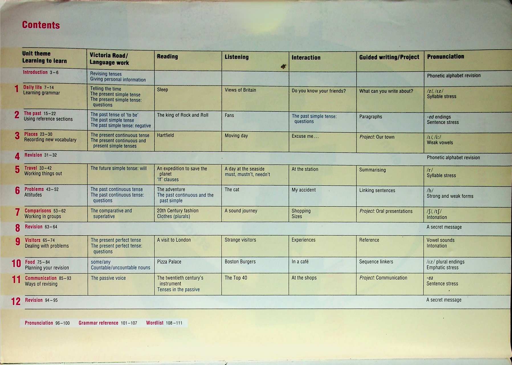 new HOTLINE elementary student's book