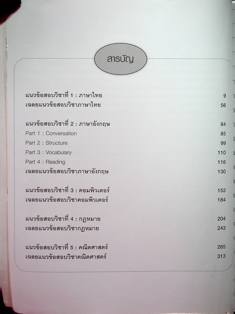 ติวเข้ม สอบทหารอากาศ (ชั้นประทวน) พิซิตคะแนนเต็ม 100