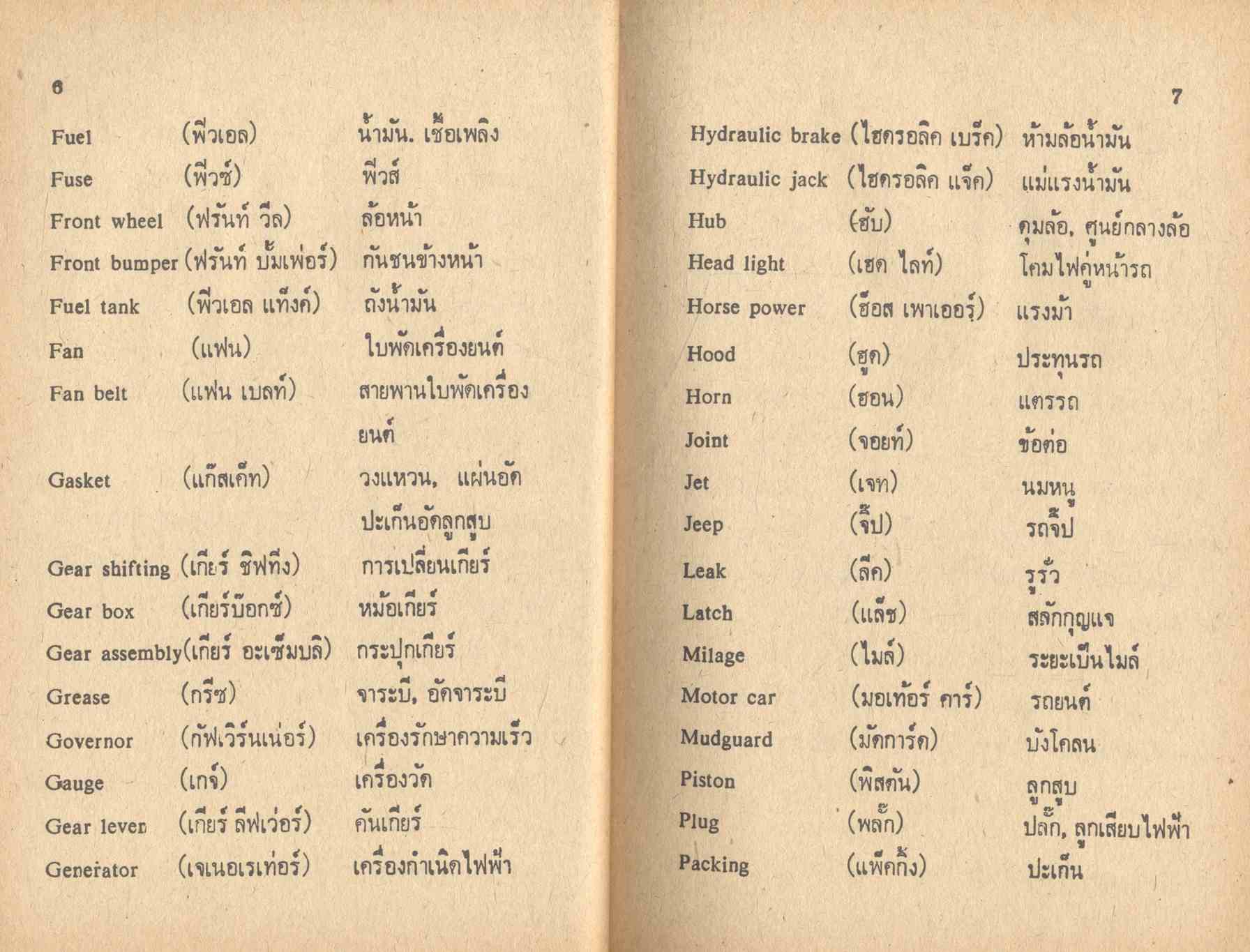 พจนานุกรม อังกฤษ-ไทย ฉบับสมบูรณ์ COMPLETE CLASSIFIED DICTIONARY