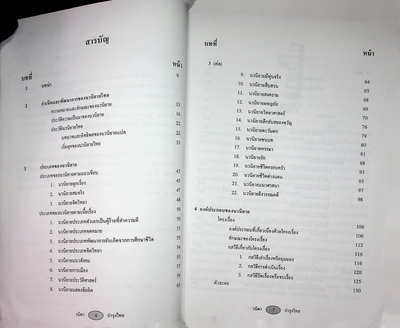 ศาสตร์และศิลป์แห่งนวนิยายไทย