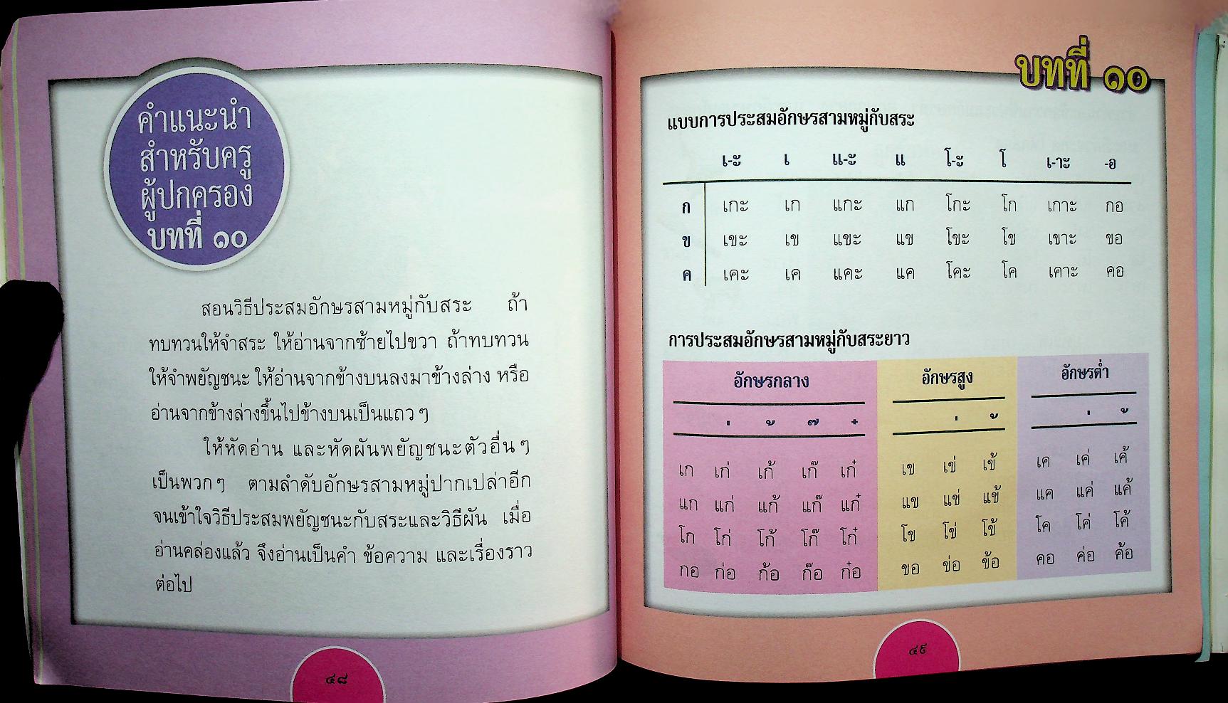 แบบเรียนภาษาไทย แบบเรียนเร็วใหม่ เล่ม ๑ ตอนต้น (ฉบับปรับปรุง) ชั้นประถมศึกษาปีที่ ๑