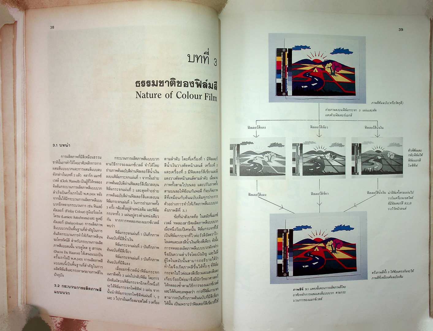 การถ่ายภาพสี