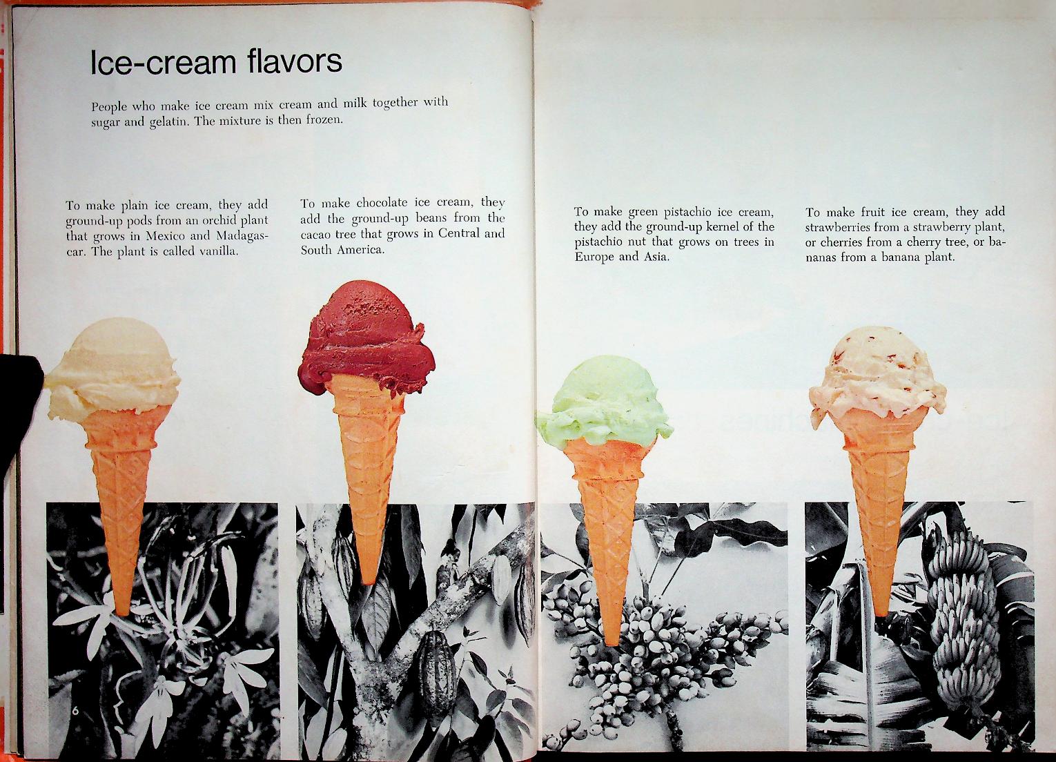 How We Get Things Volume 8 (รูปภาพเก่าแนววินเทจ)