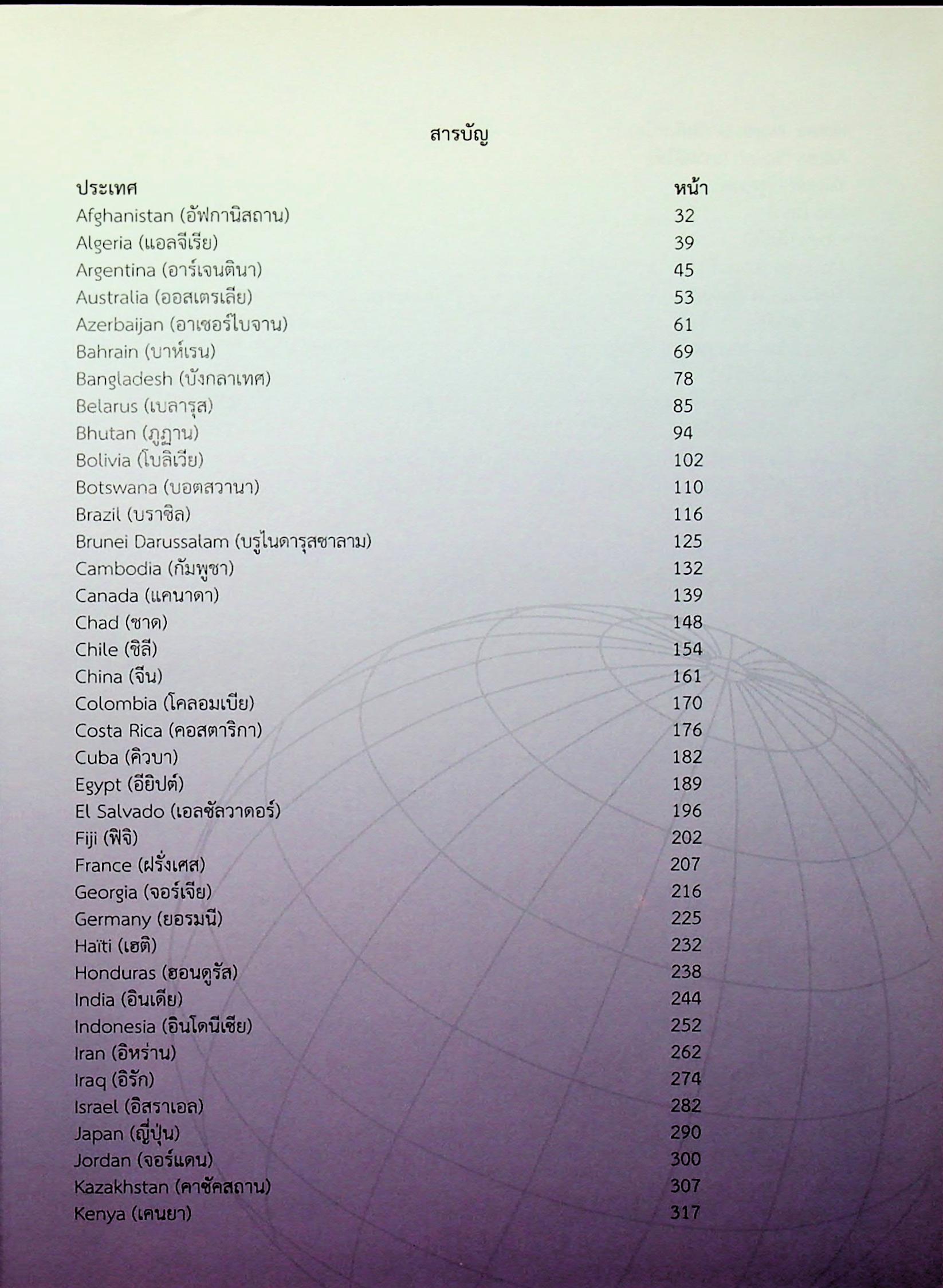 ข้อมูลพื้นฐานของต่างประเทศ 2555