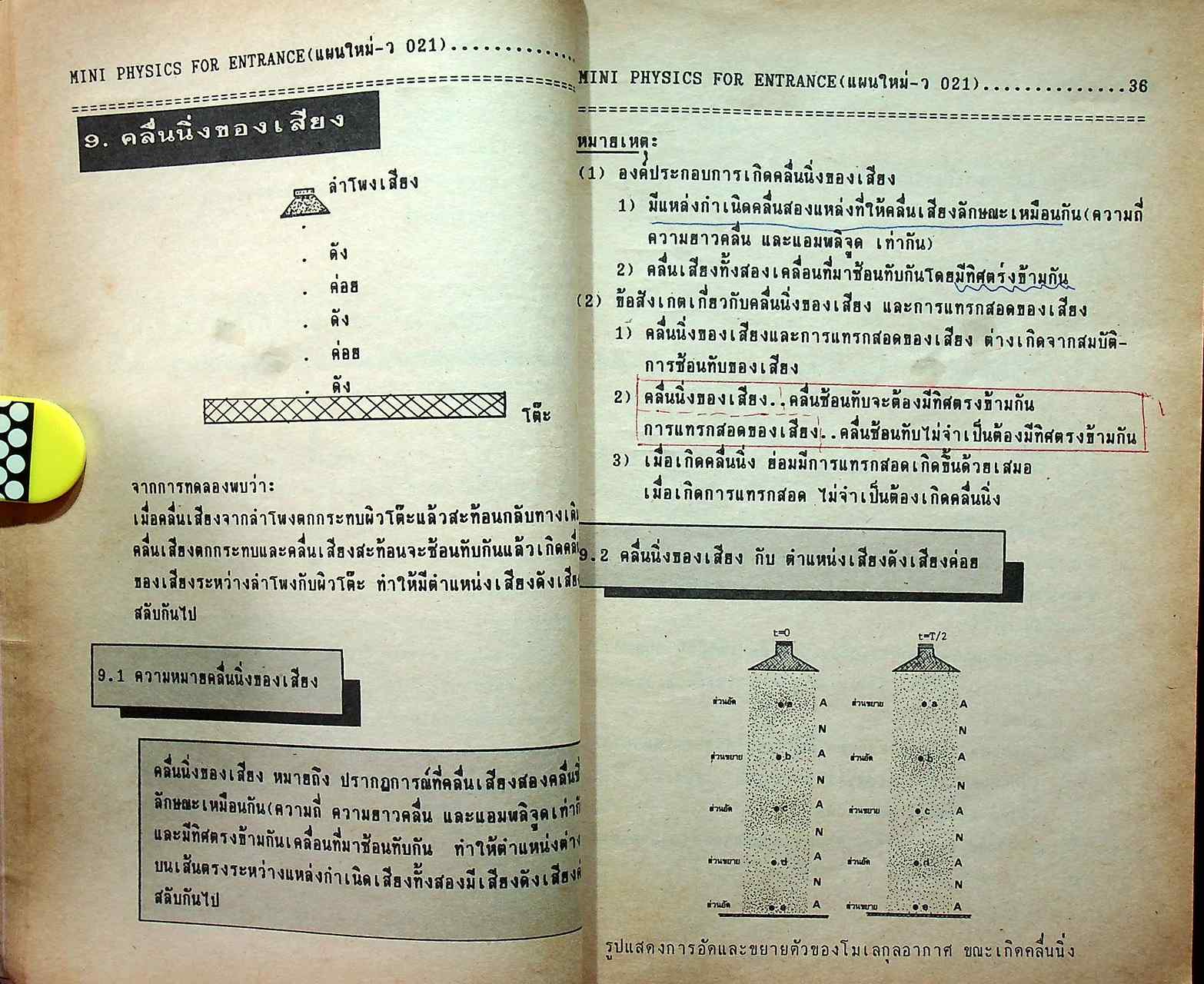 MINI PHYSICS FOR ENTRANCE แผนใหม่ ม.4 เล่ม 2 ว 021