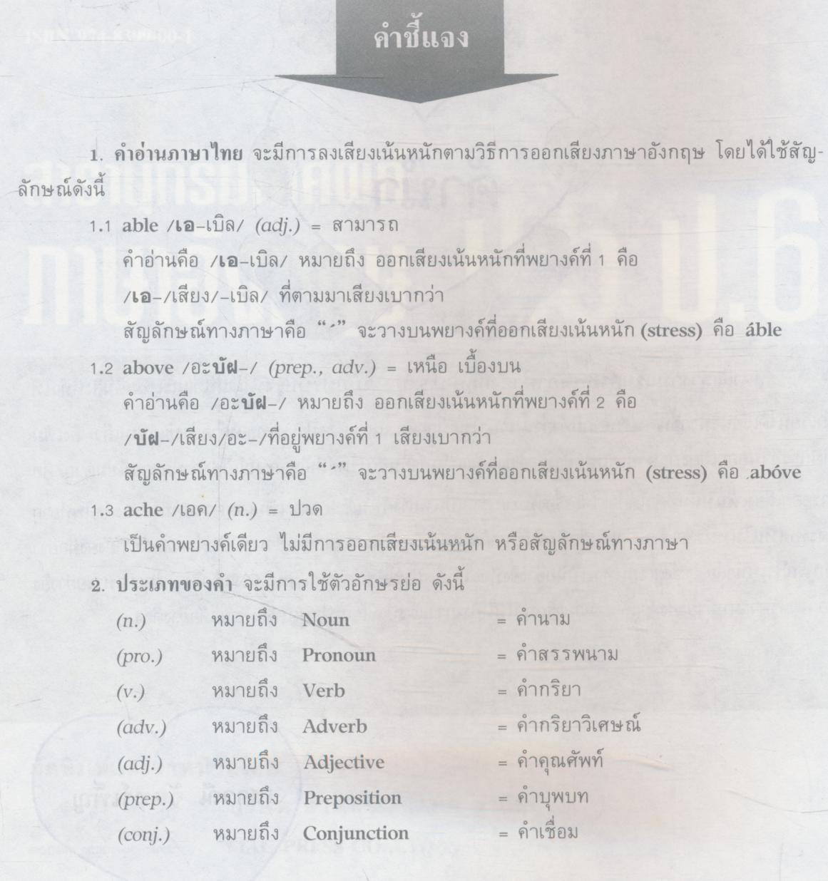 สารานุกรมคำศัพท์ ภาษาอังกฤษ ป.5 ป.6