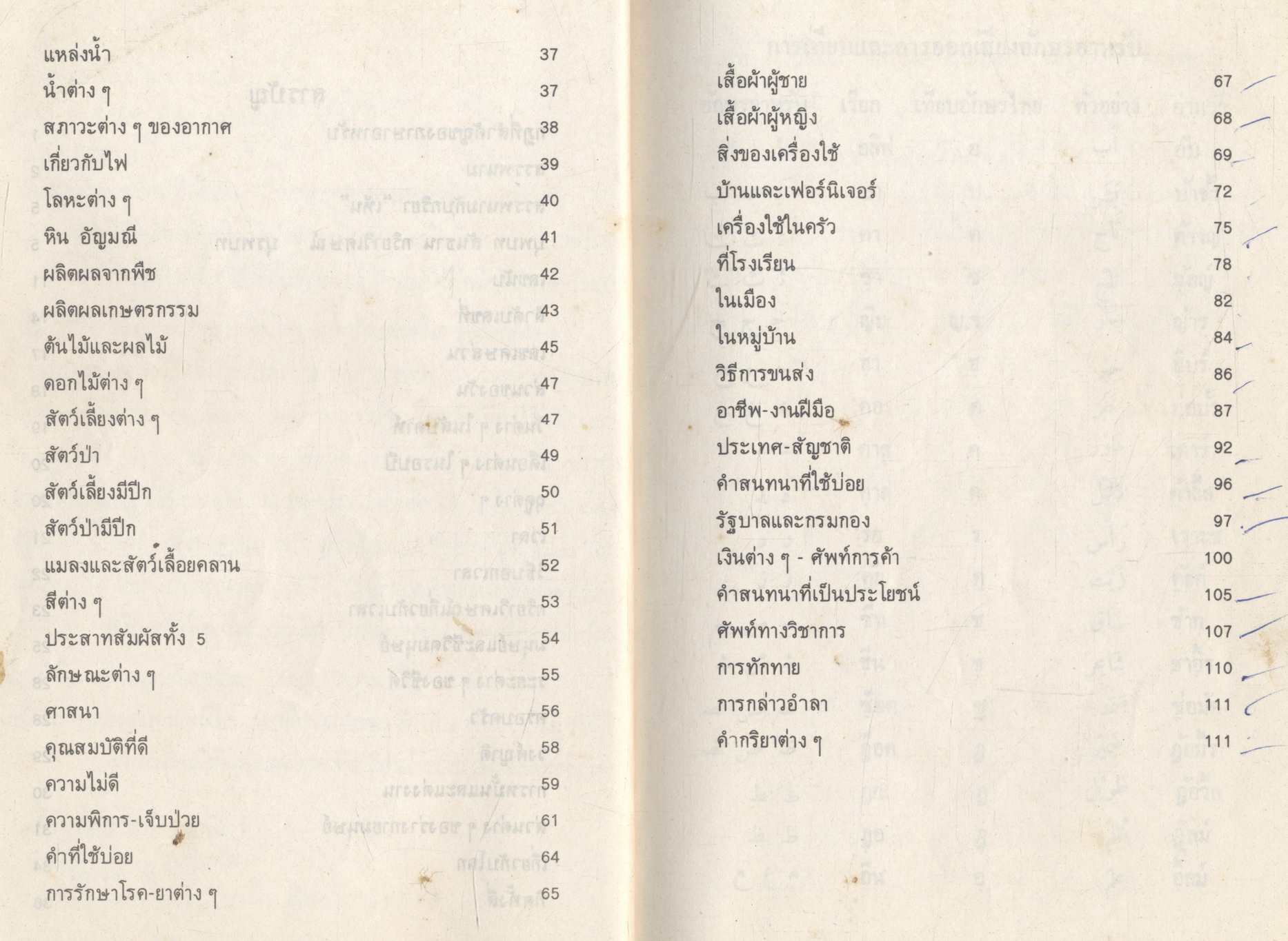 ศัพท์หมวด ภาษาอาหรับ