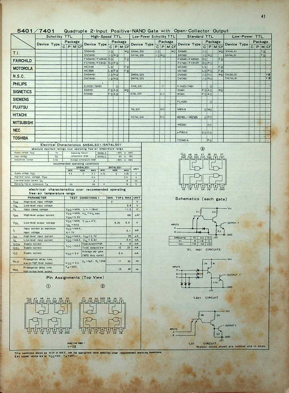 คู่มือ/เทียบเบอร์ ไอซี TTL