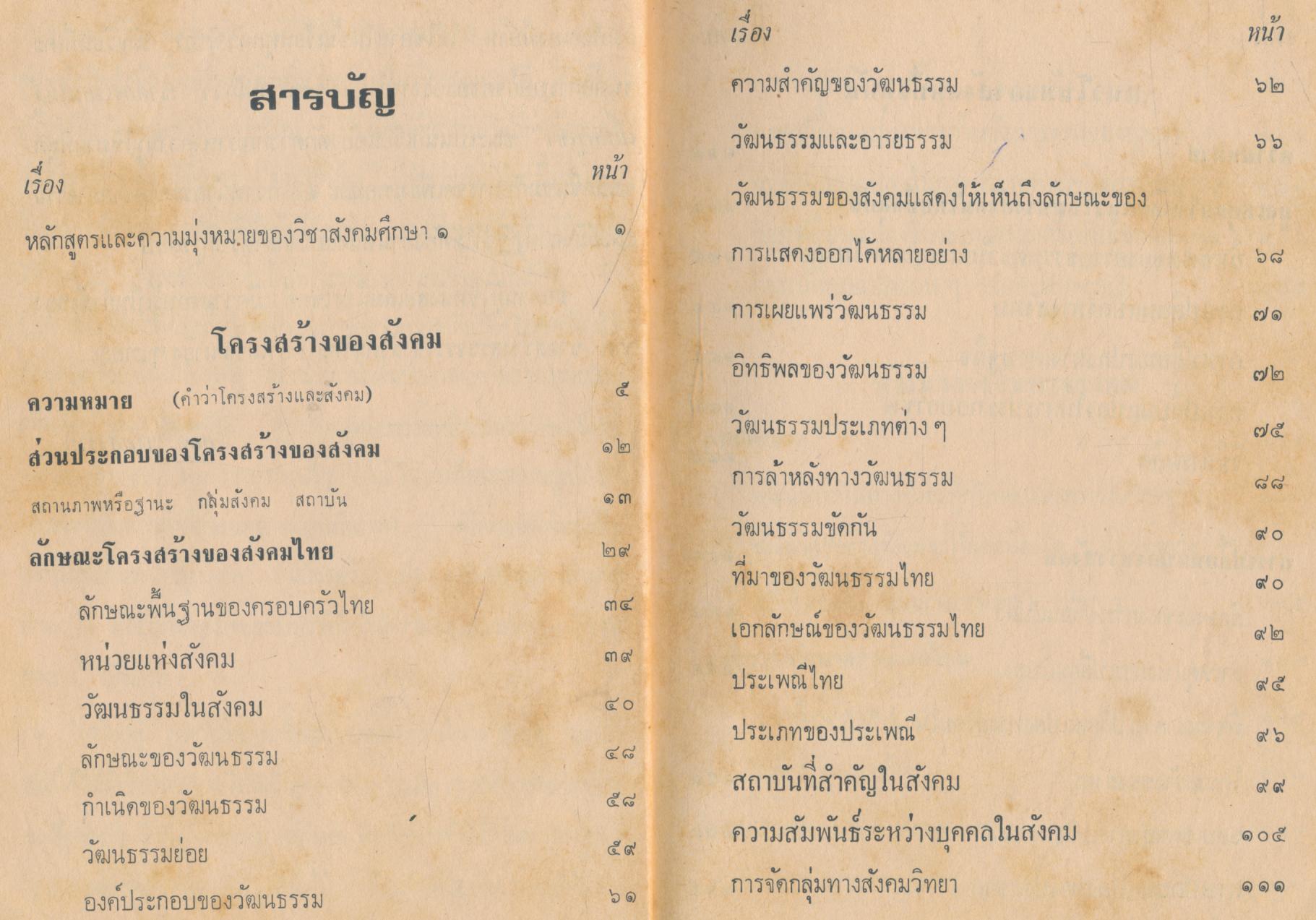 สังคมวิทยาเบื้องต้น (สังคมศึกษา ๑)