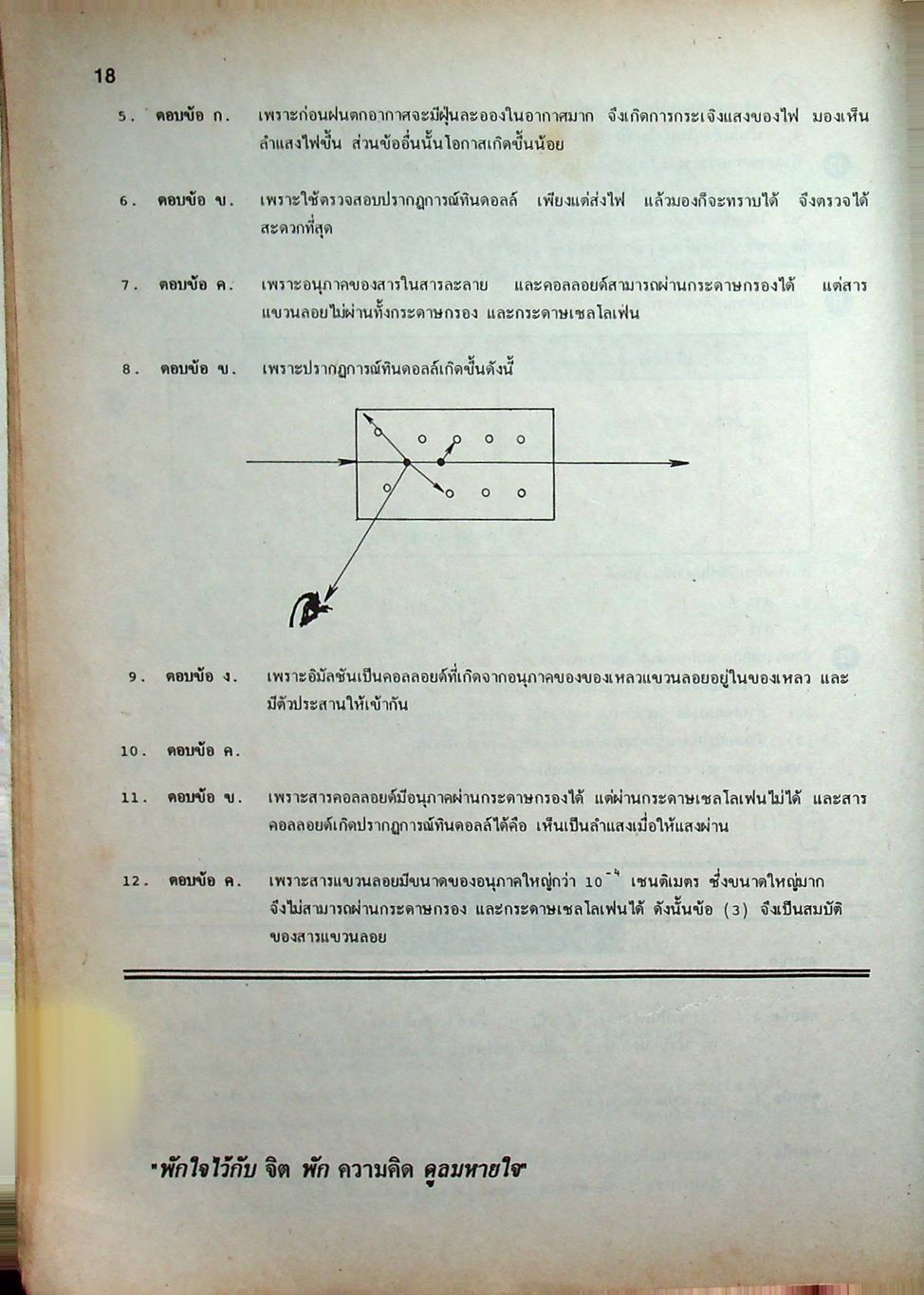 เคมี ม.4 เล่ม 1 ว 431