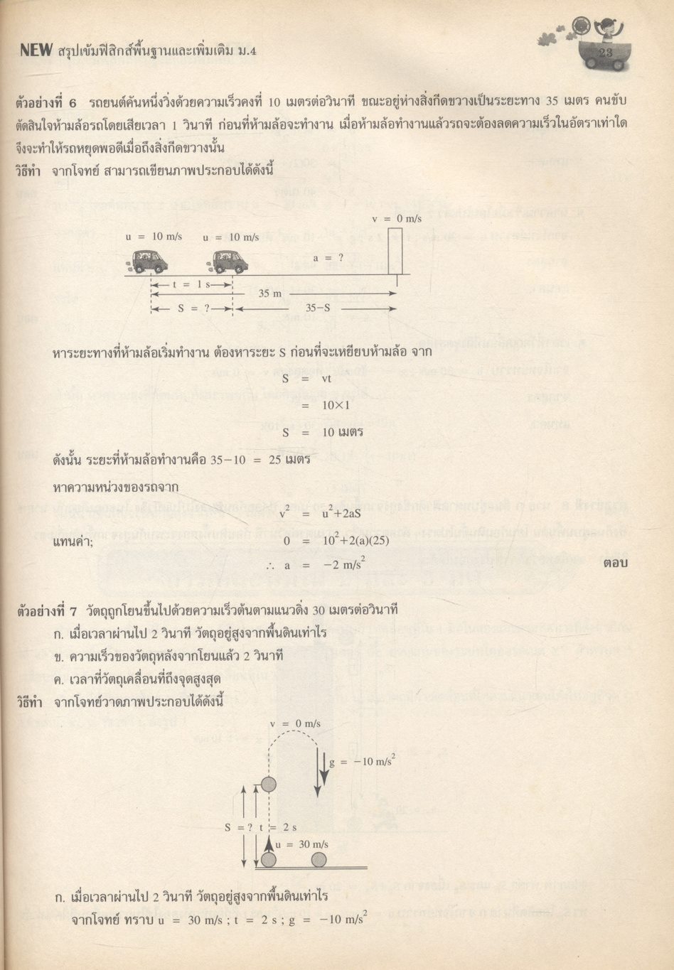 NEW สรุปเข้มฟิสิกส์พื้นฐานและเพิ่มเติม ม.4