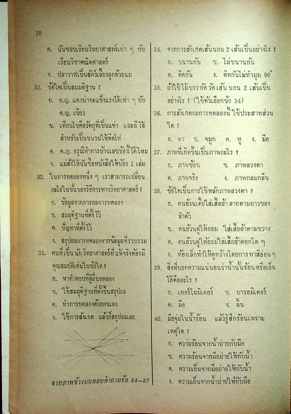 คู่มือเตรียมสอบ วิทยาศาสตร์ ชั้น ม.1 (ว.101,ว.102)