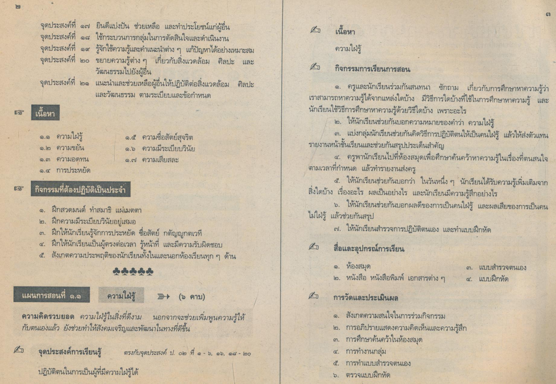 แผนการสอน : ที่เน้นกระบวนการ สลน.๕ ชั้ยประถมศึกษาปีที่ ๕