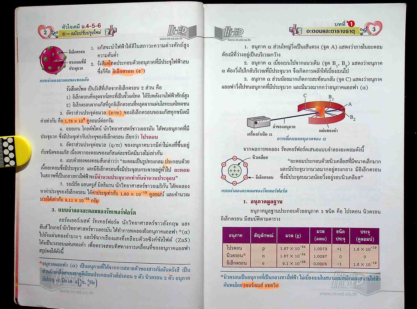 หัวใจ เคมี ม.4-5-6 ฉบับปรับปรุงใหม่