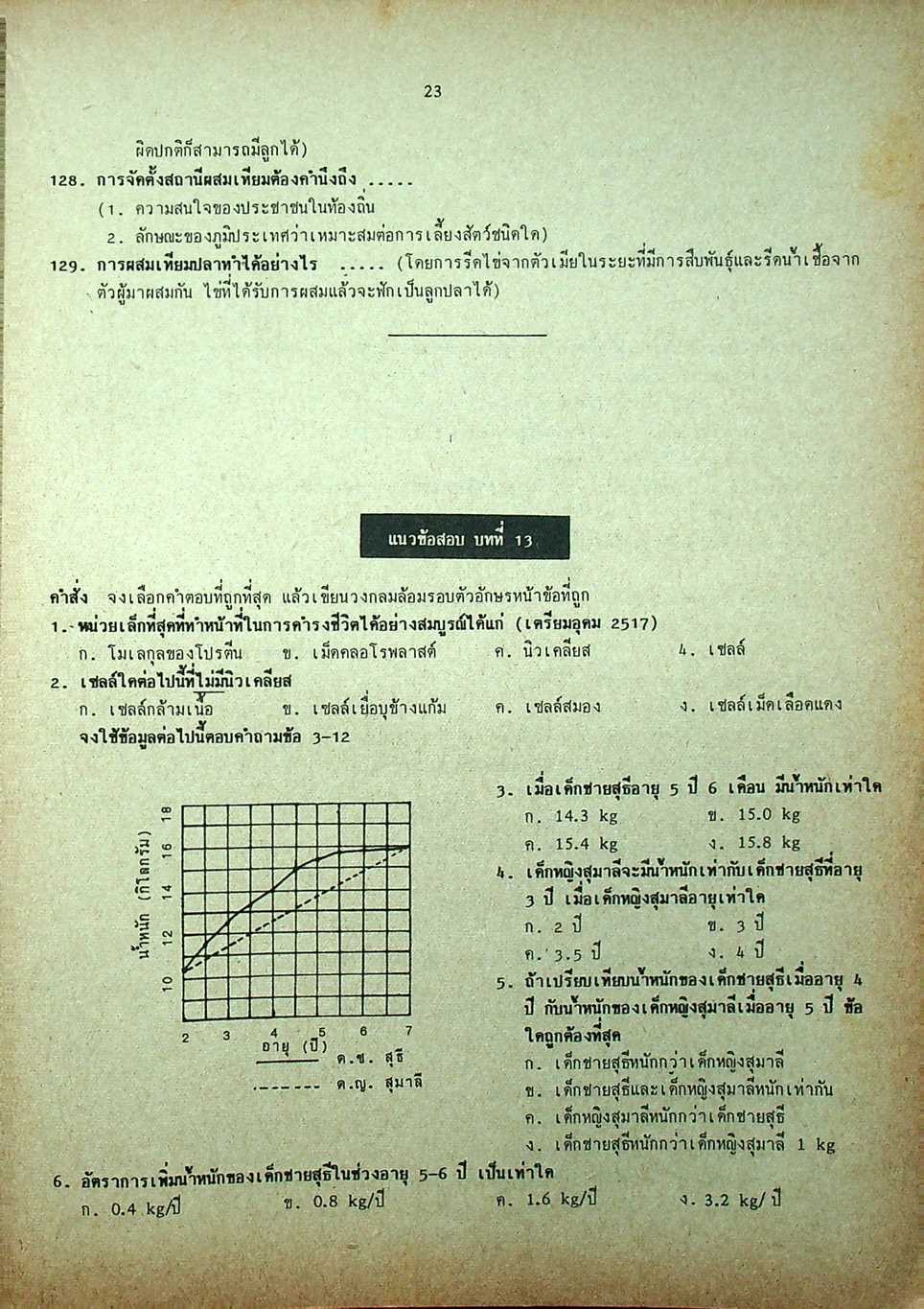 คู่มือ วิทยาศาสตร์ ม.3 เล่ม 5-6 ว.305,306 ปรับปรุงใหม่ สมบูรณ์ที่สุด