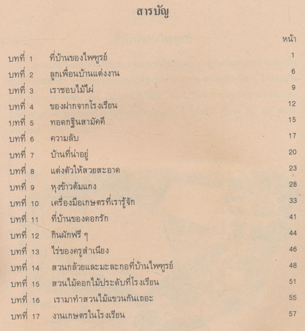 หนังสืออ่านเพิ่มเติมกลุ่มการงานและพื้นฐานอาชีพ บ้านไร่ของไพฑูรย์ ชั้นประถมศึกษาปีที่ ๓-๔